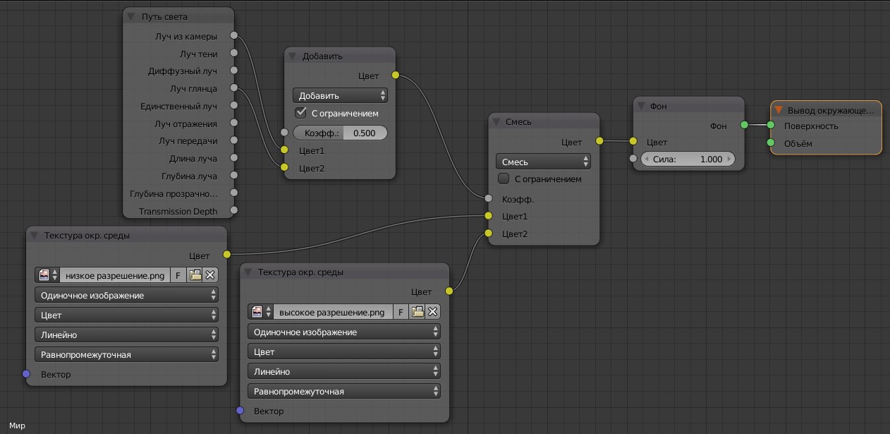 ../../_images/Cycles-Env-Trick-Nodes.jpg