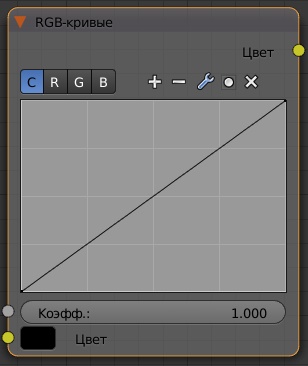 ../_images/Material-Color-Node-Curves.jpg
