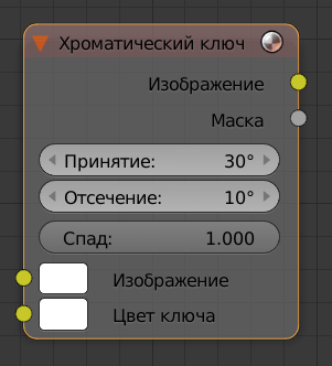 ../../_images/editors_nodeeditor_controls.png